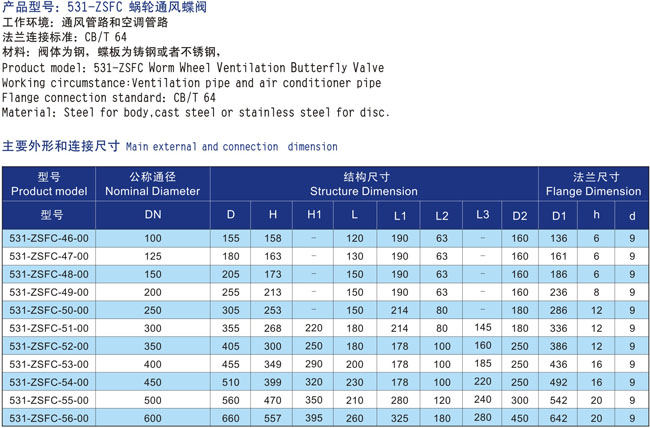 CB-1258 蝸輪通風(fēng)蝶閥