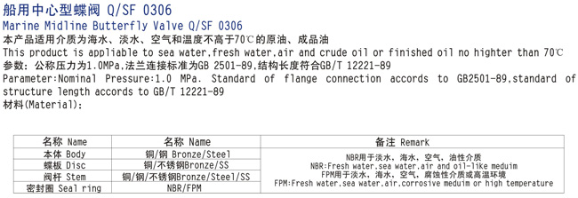 船用中心型手柄蝶閥