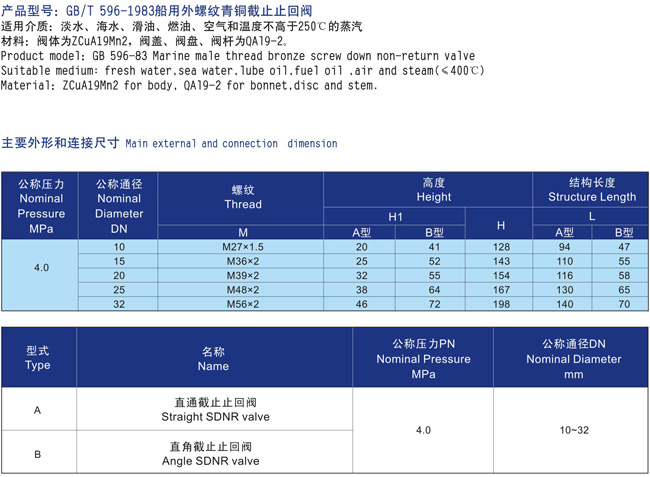 船用低壓外螺紋青銅截止閥GB1951-84