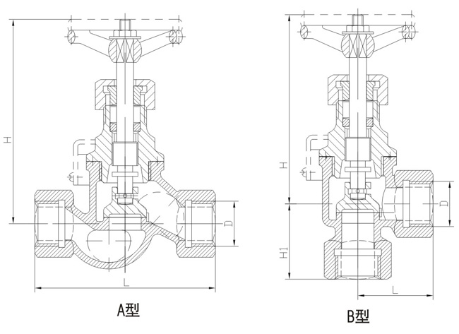 船用內(nèi)螺紋青銅截止閥CB/T309-1999