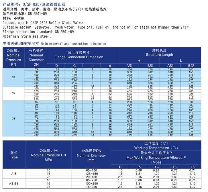 船用波紋管截止閥CB/T3945-2002