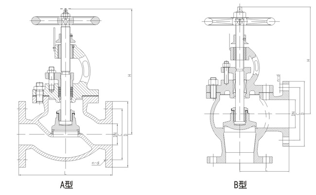 船用法蘭鑄鋼舷側(cè)截止止回閥GB/T1853-94