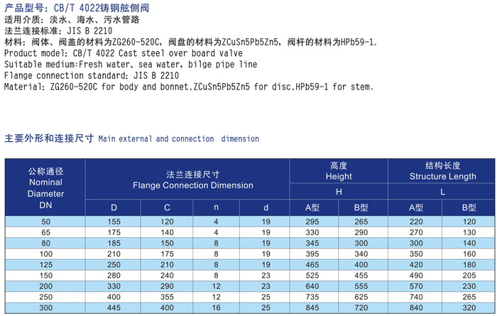 船用法蘭鑄鋼舷側(cè)截止止回閥GB/T1853-94