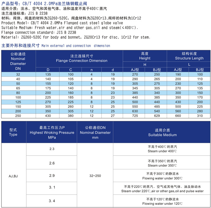 船用日標(biāo)鑄鋼20K30K40K截止閥