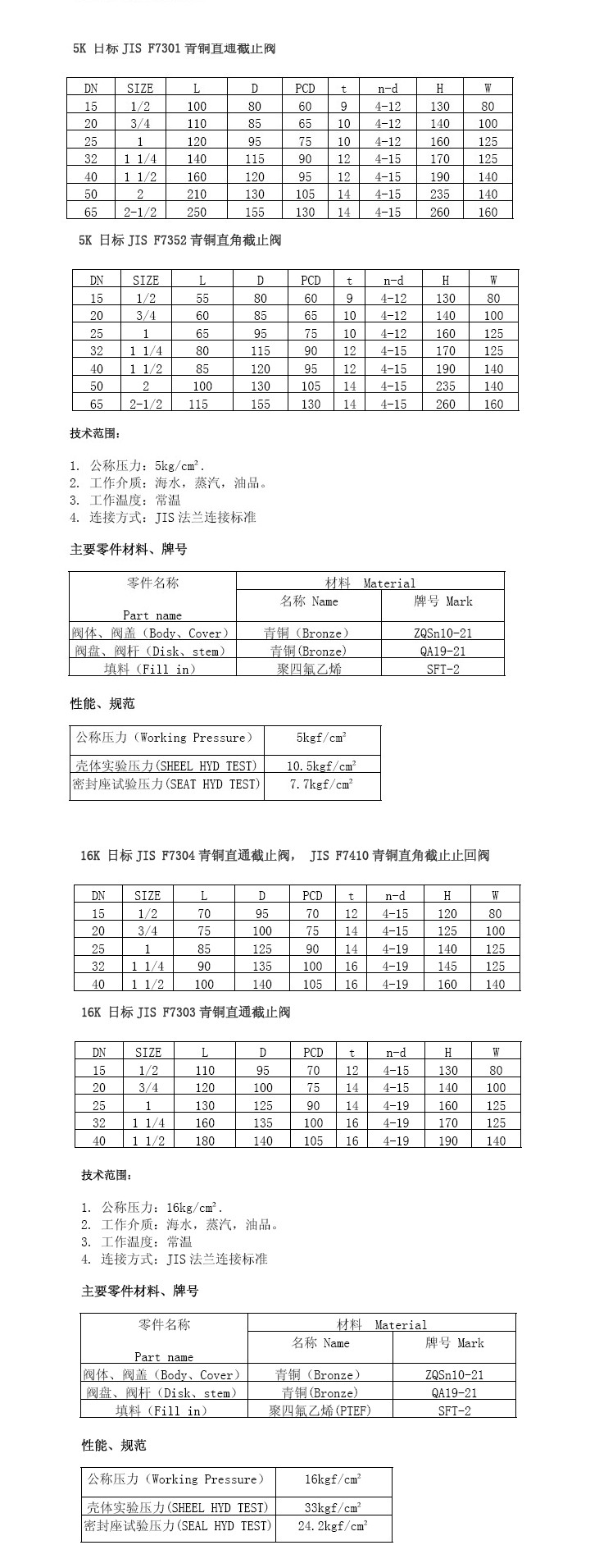 船用日標(biāo)青銅5K16K截止閥