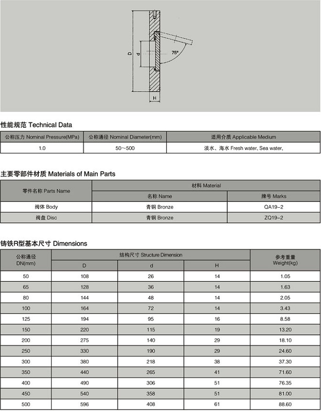 船用不銹鋼板式止回閥結(jié)構(gòu)圖