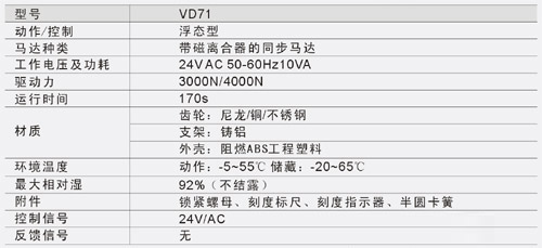 船用電動(dòng)二通調(diào)節(jié)閥