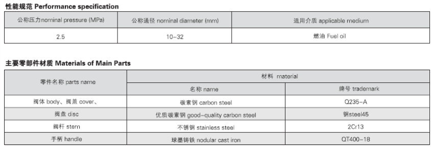 船用外螺紋重塊式快關(guān)閥 GB/T1850-84