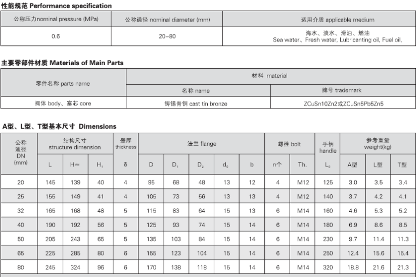 船用法蘭青銅填料旋塞CB/T593-1993