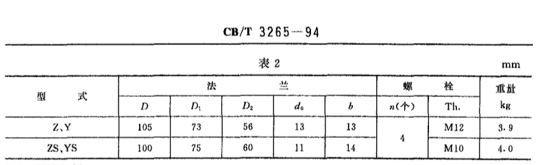 船用液位計自閉閥CB/T3265-94