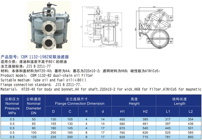 船用雙聯(lián)油濾器